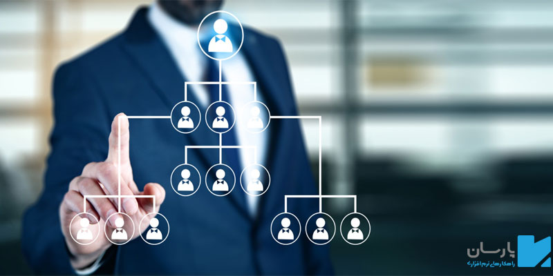 ساختار سازمانی شرکت