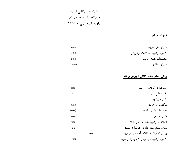 نمونه صورت سود و زیان شرکت بازرگانی