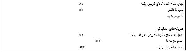 صورتحساب سود و زیان شرکت بازرگانی