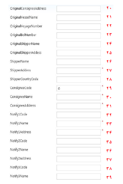 اهمیت مانیفست