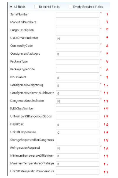 فهرست کالا(مانیفست) چیست؟