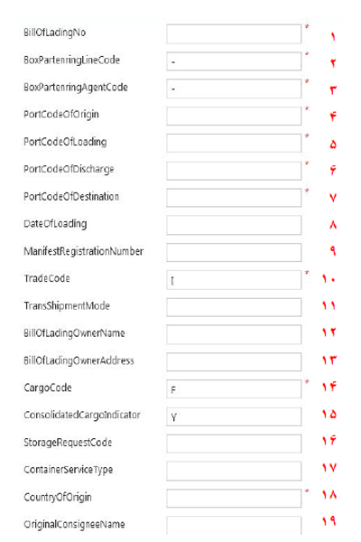 کاربرد مانیفست گمرکی در ترخیص کالا