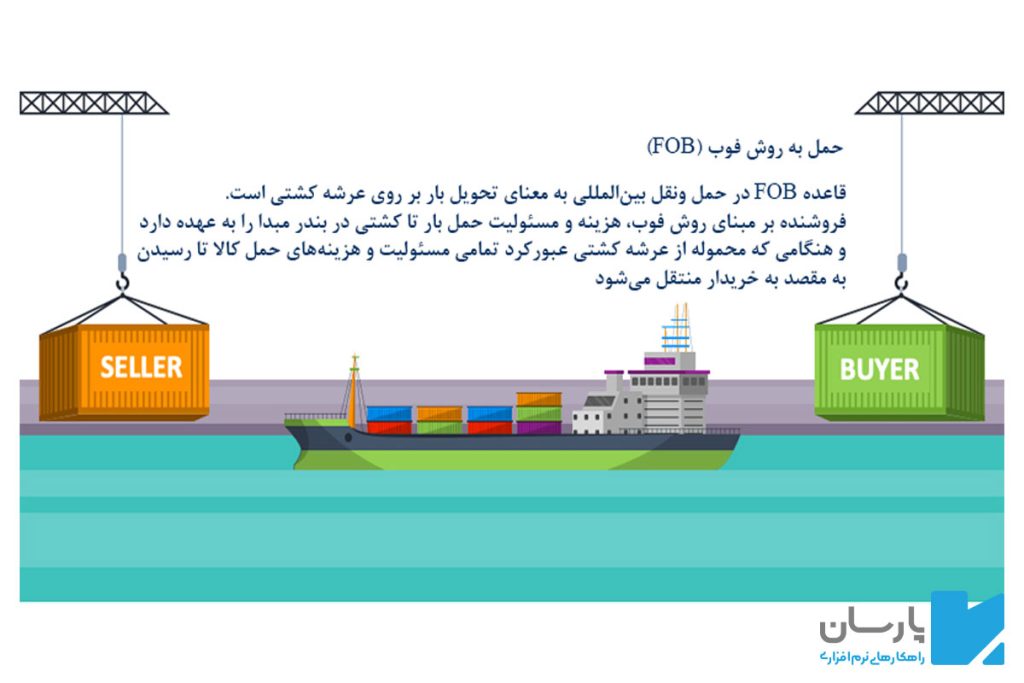 قاعده FOB در حمل بار چیست؟