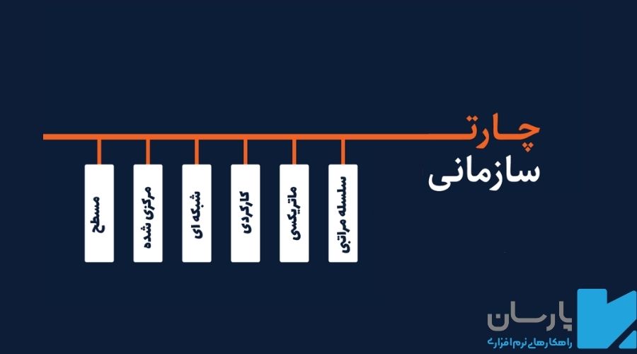 انواع چارت سازمانی