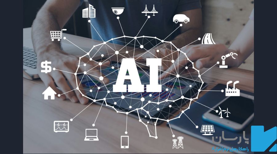 هوش مصنوعی در دنیای دیجیتال چیست