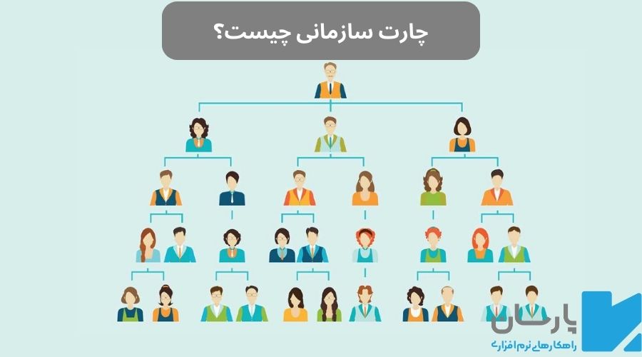 چارت سازمانی چیست
