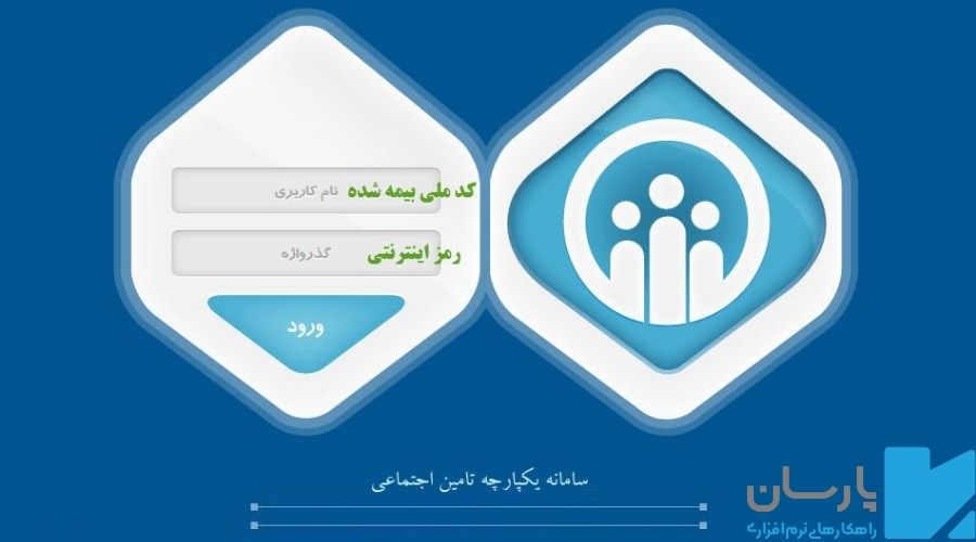 مدارک لازم برای دریافت کد کارگاه تامین اجتماعی