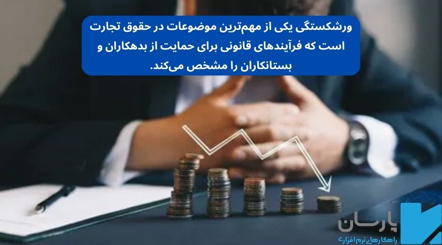 نقش حقوق تجارت در سرماهی گذاری