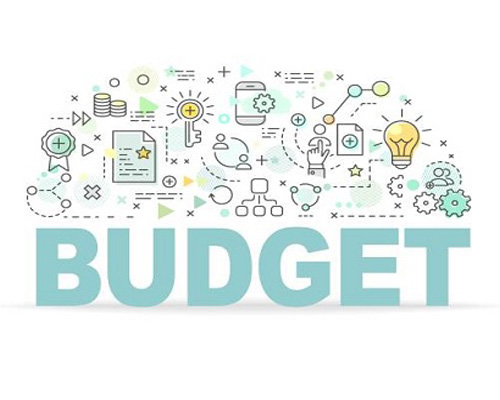 بودجه عملیاتی