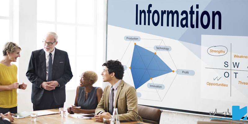 مزایای کلیدی سیستم مدیریت یکپارچه در سازمان